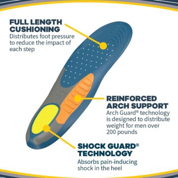 Dr. Scholl's Heavy Duty Support Pain Relief Orthotics, Designed for Men over 200lbs with Technology to Distribute Weight and Absorb Shock with Every Step for Men's 8-14