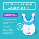 iSmile Teeth Whitening Kit - LED Light, 35% Carbamide Peroxide, (3) 3ml Gel Syringes, 1) Remineralization Gel, and Tray.